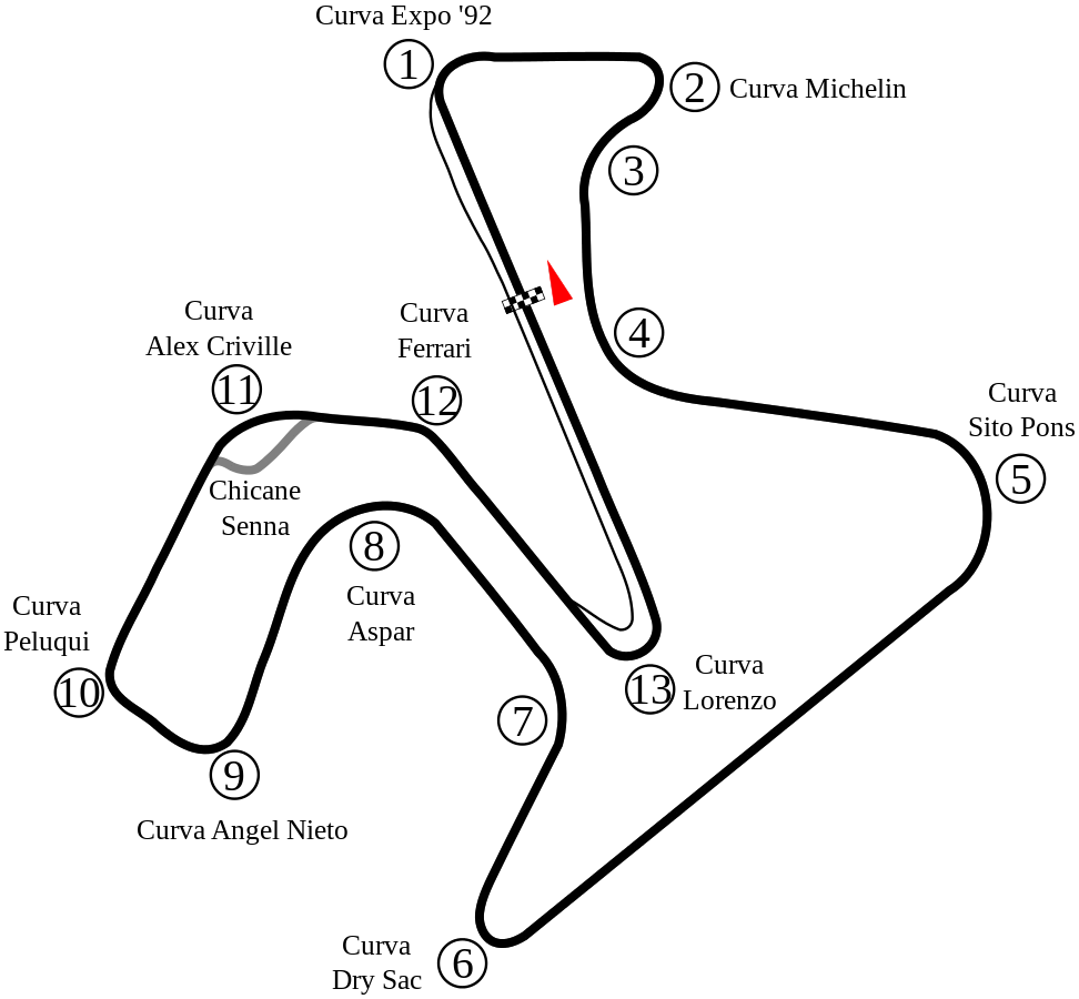 Weekend in pista a Jerez (3 giorni) – Ingresso pista + Trasporto moto da Vallelunga | THE BIKE School (20–22 Febbraio 2026)